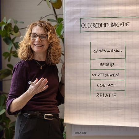 Jolanda Poppe - teamtraining oudergesprekken zonder stress